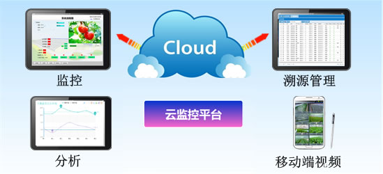 1514423991844792Z9IG.jpg 图09监控中心.jpg