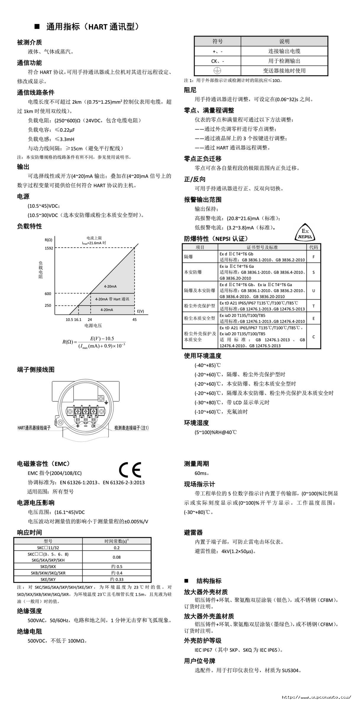 CXT系列智能变送器性能指标 CXT系列智能变送器性能指标